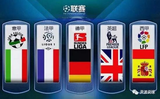曼联／利物浦／切尔西均争卢克巴，莱比锡要求付9000万违约金.